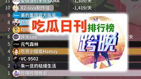 娱乐吃瓜公司排名榜单,揭秘幕后势力排名